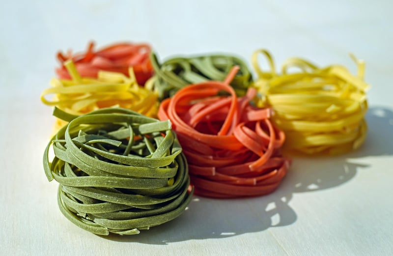Kitchen Ingredients